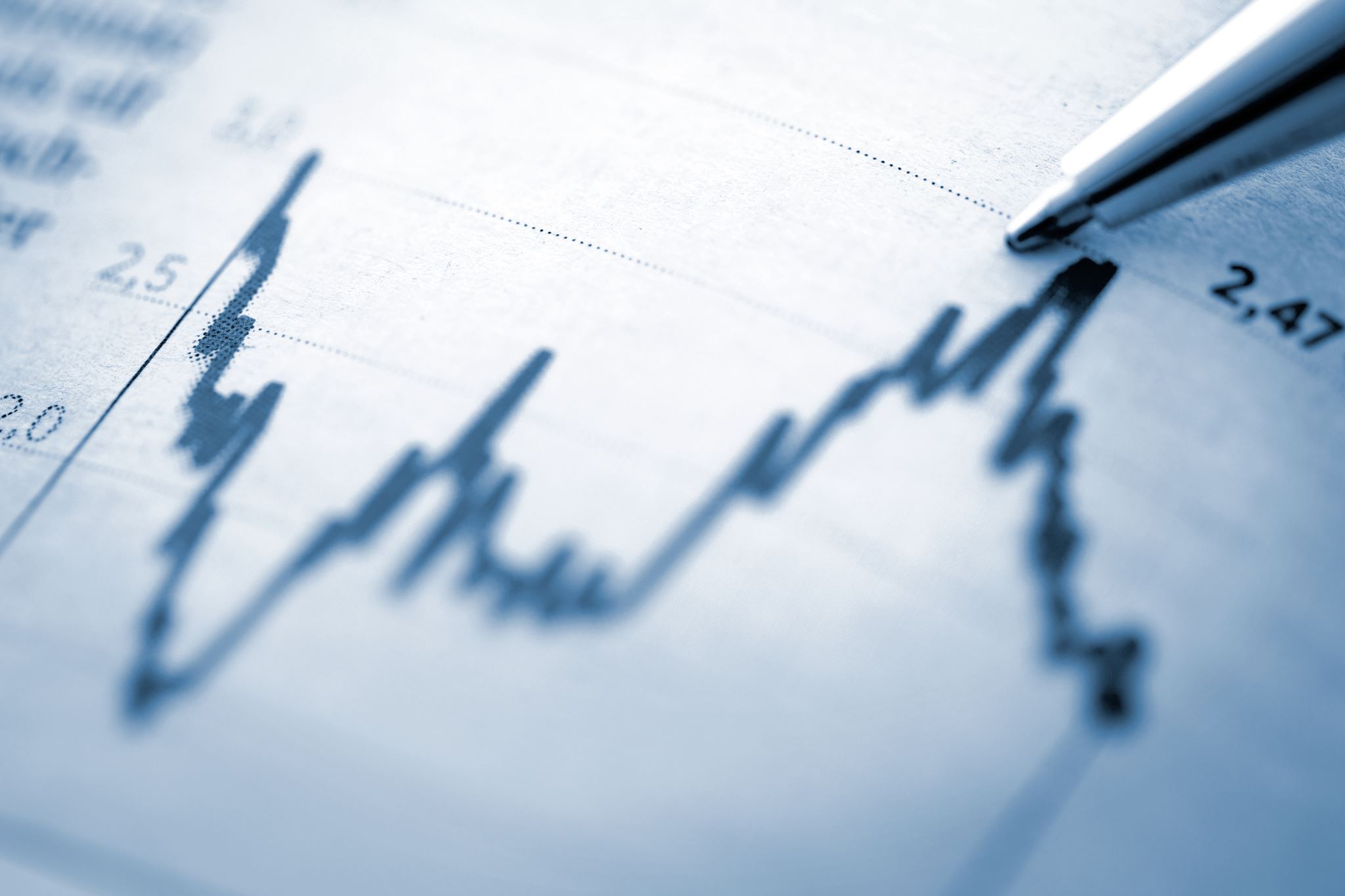 Finanzübersicht Personalkosten
